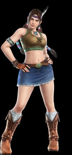 Qui est ce personnage ?