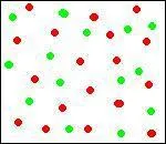 Combien de points verts voyez-vous ?