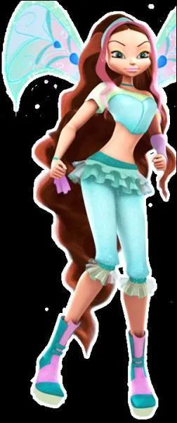 Qui est sur l'image ?