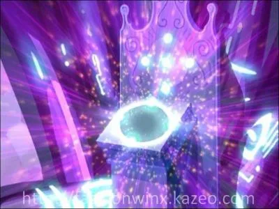 Le cercle blanc est...