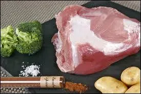 Dans quelle partie du porc se situe la 'palette' ?