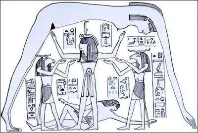 Qui n'est pas un enfant de Nout ?