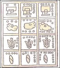 Ces adorateurs du soleil utilisaient ...