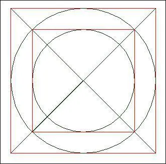 Quel grand rigoriste se dfinissait comme un 'homme carr dans un corps rond' ?