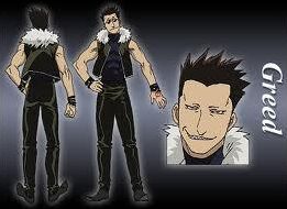 Quiz Fullmetal alchemist