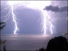 clair : se traduit par :