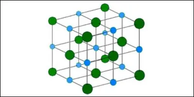 A quoi correspond le symbole "NaCl" ?
