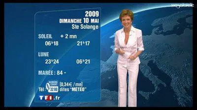 Comment s'appelle cette prsentatrice de la mto ?