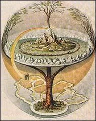 Combien de mondes comporte l'arbre Yggdrasil ?