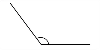 Quand dit-on qu'un angle est obtus ?