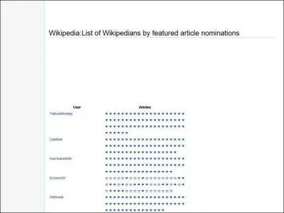 N'importe quel internaute peut-il crire sur Wikipedia ?