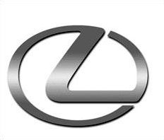 Quiz Logos