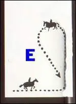 Quel est le nom de cette figure ?