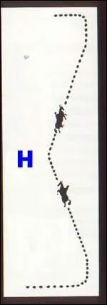 Quel est le nom de cette figure ?