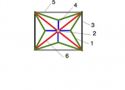 Quiz Architecture religieuse 2