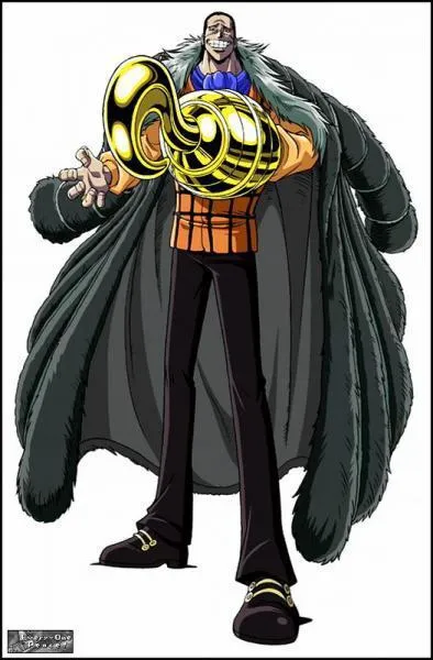 Qui est-ce ? (Actuellement)