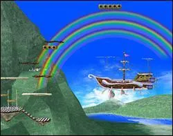 Quel est le nom de ce stage ?