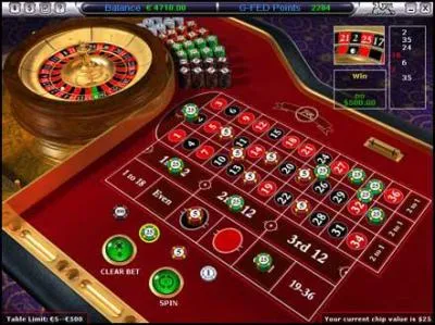 La Roulette fait partie... .