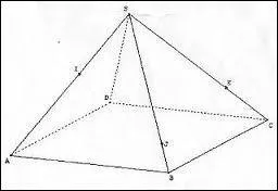 Combien de sommets cette pyramide possde-t-elle ?