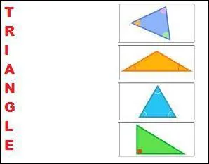 Quel est le seul triangle qui a un angle droit ?