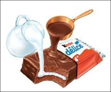 Quel est le nom de ce chocolat ?