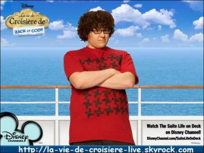 Qui est ce personnage ?