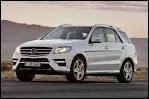 Quel est le nom de ce nouveau 4X4 Mercedes ?