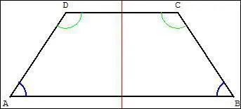 Comment s'appelle cette forme gomtrique ?