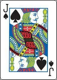 Quelle est cette carte ?