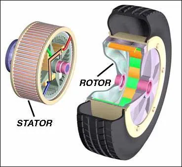 Inventeur peu connu, son invention, le moteur-roue ne l'est pas beaucoup plus...