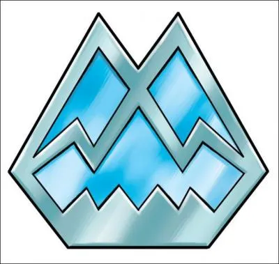 Qui est le champion de l'arne de Flocombe ?