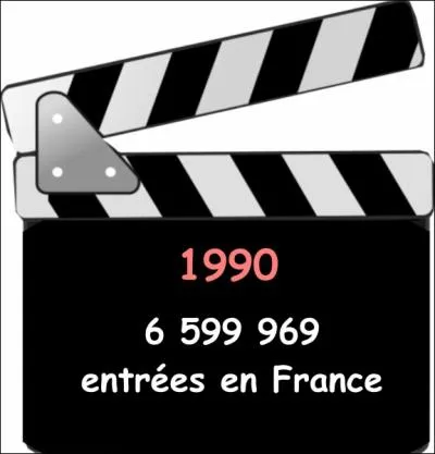 Quel film a fait le plus d'entres en France en 1990 ?
