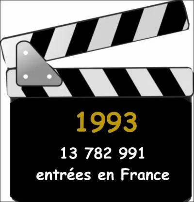 Quel film a fait le plus d'entres en France en 1993 ?