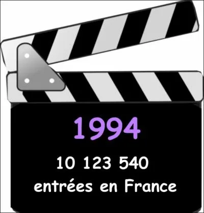 Quel film a fait le plus d'entres en France en 1994 ?