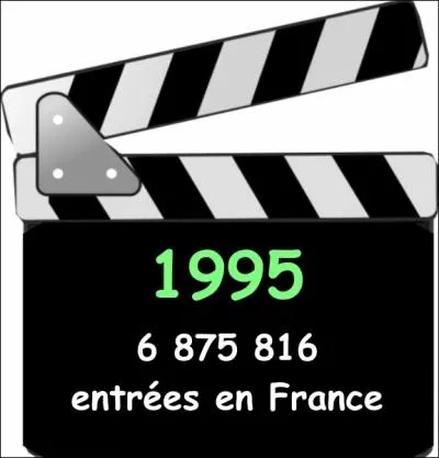 Quel film a fait le plus d'entres en France en 1995 ?