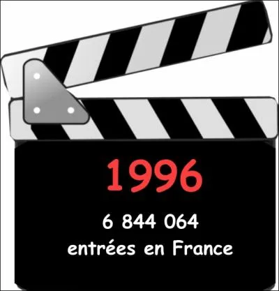 Quel film a fait le plus d'entres en France en 1996 ?
