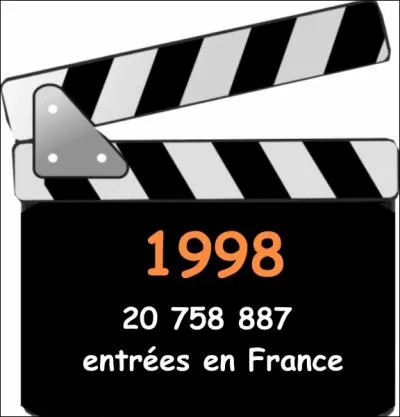 Quel film a fait le plus d'entres en France en 1998 ?