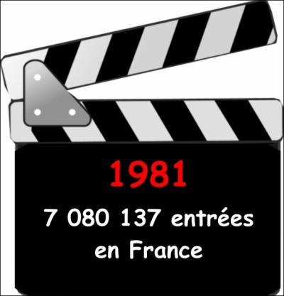 Quel film a fait le plus d'entres en France en 1981 ?