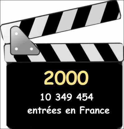 Quel film a fait le plus d'entres en France en 2000 ?