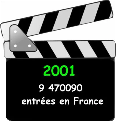 Quel film a fait le plus d'entres en France en 2001 ?
