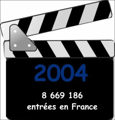 Quel film a fait le plus d'entres en France en 2004 ?