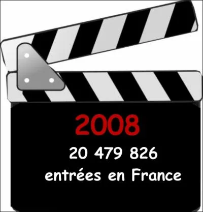 Quel film a fait le plus d'entres en France en 2008 ?