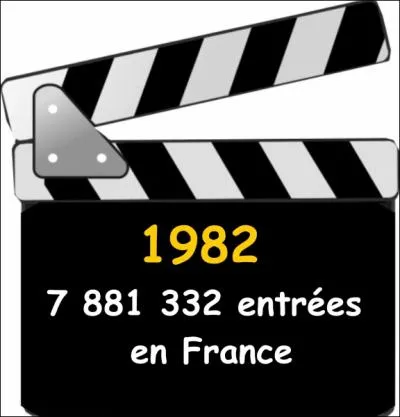 Quel film a fait le plus d'entres en France en 1982 ?