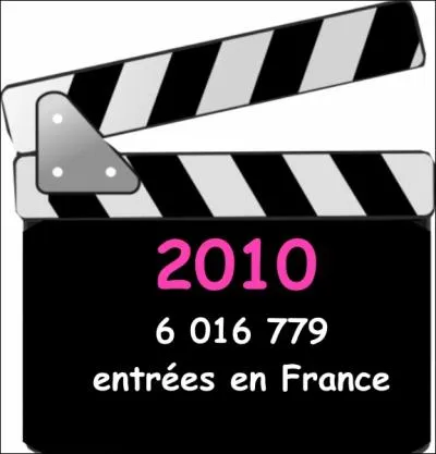 Quel film a fait le plus d'entres en France en 2010 ?