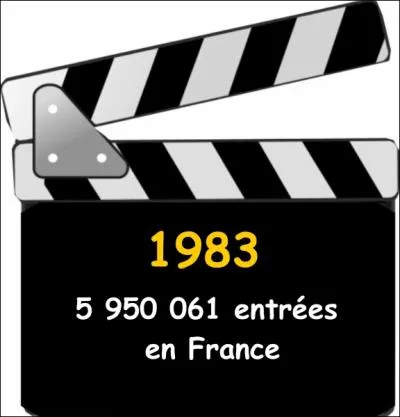 Quel film a fait le plus d'entres en France en 1983 ?