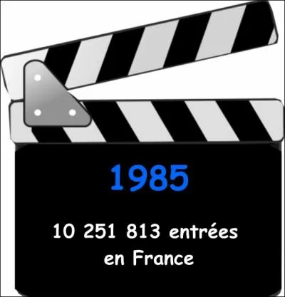 Quel film a fait le plus d'entres en France en 1985 ?