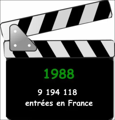 Quel film a fait le plus d'entres en France en 1988 ?