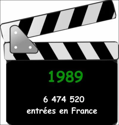 Quel film a fait le plus d'entres en France en 1989 ?