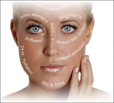 Quel produit se rvle tre le produit anti-ge par excellence et ce,  toutes les tapes de notre vie ?