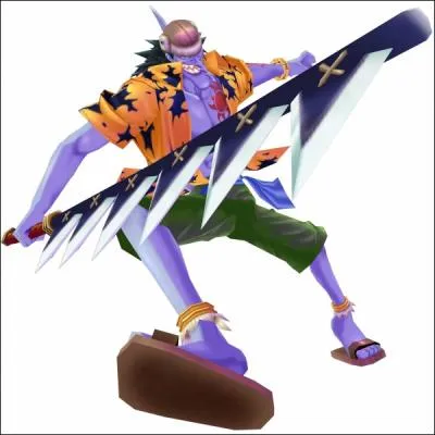 Comment s'appelle-t-il ?